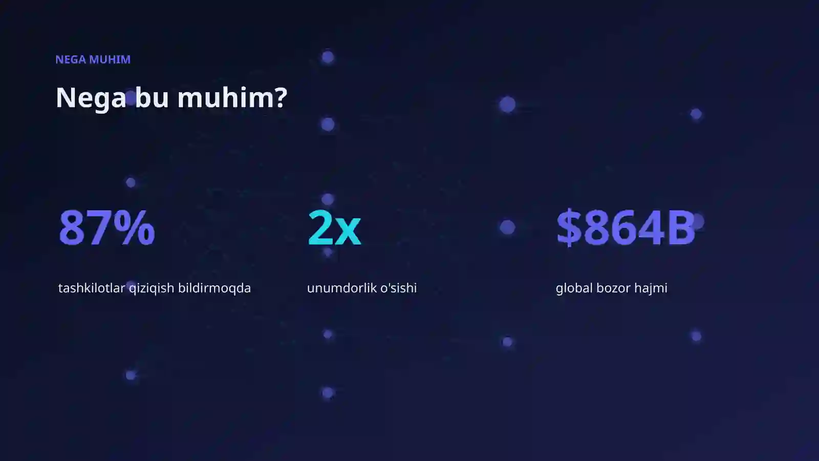AI INSIGHTS • PREMIUM TAQDIMOT 4