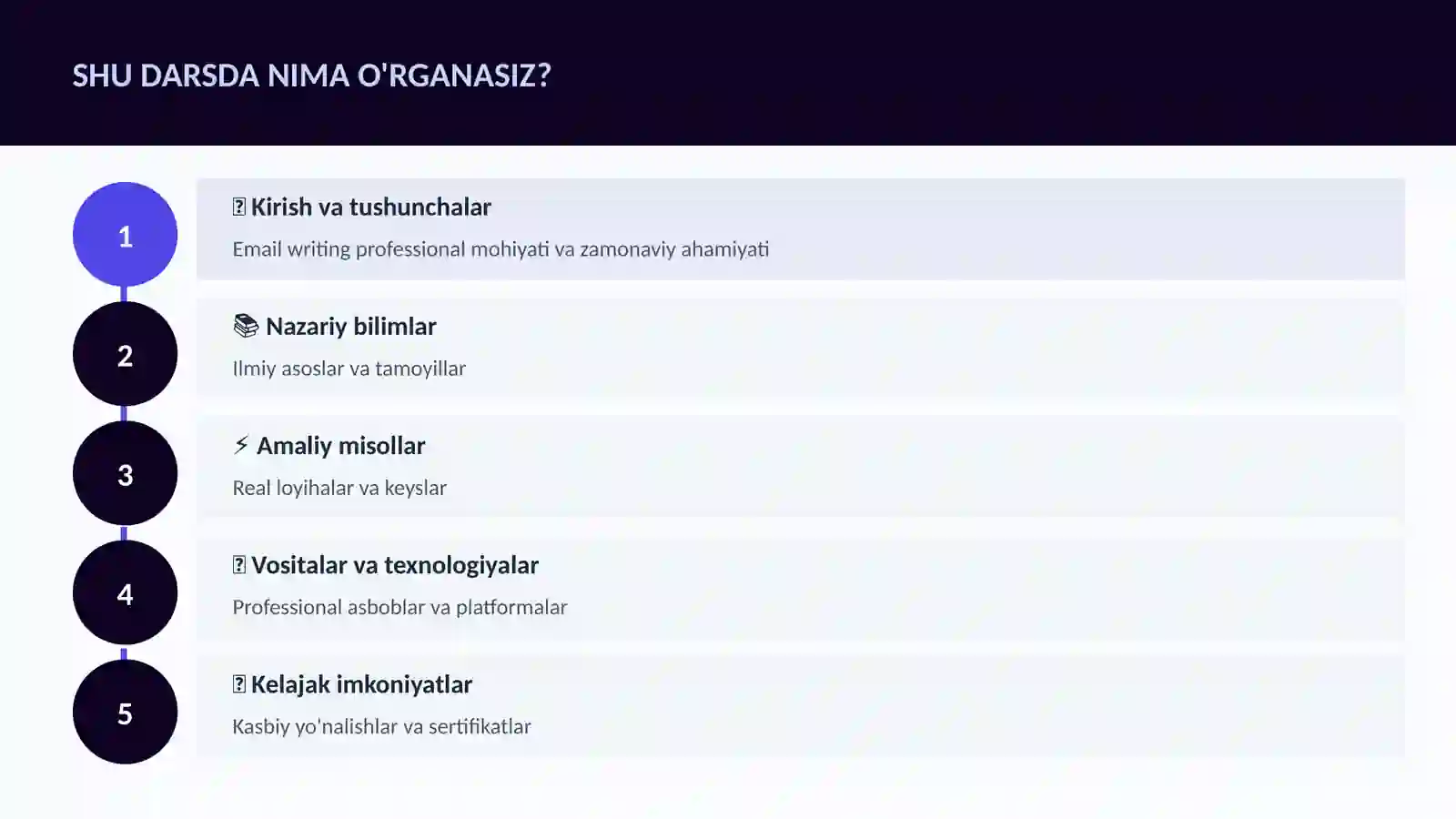 Email writing professional 4