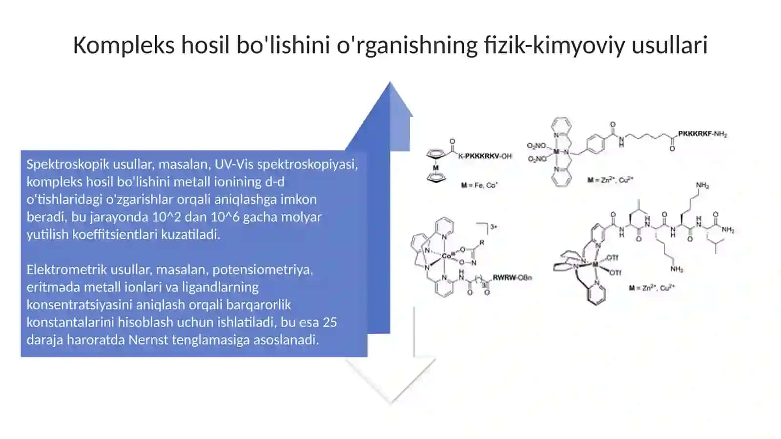 Fizik kimyoviy usullar bn komplekslar hosil bolishini organish 4