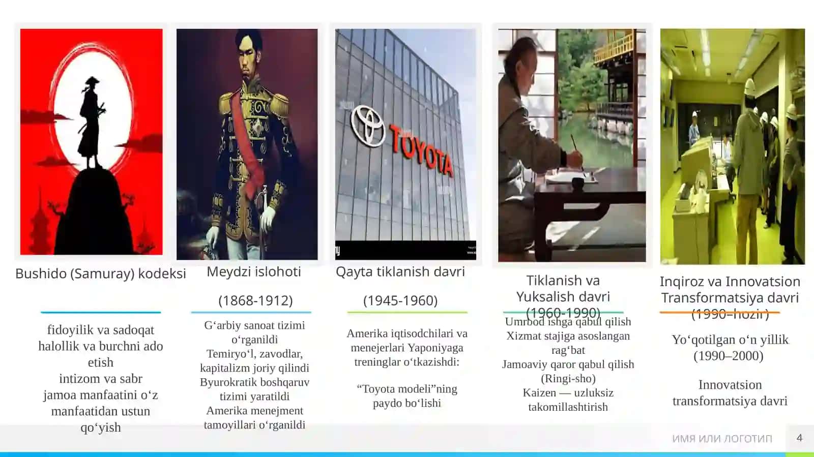 Yaponiyada boshqaruvi tizimini shakllanishi 4