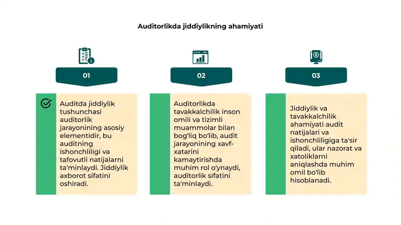 Auditda jiddiylik tushunchasi va auditorlik tavakkalchiligi 4