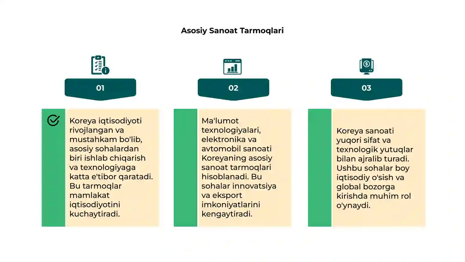 Koreya Iqtisodiyoti 4