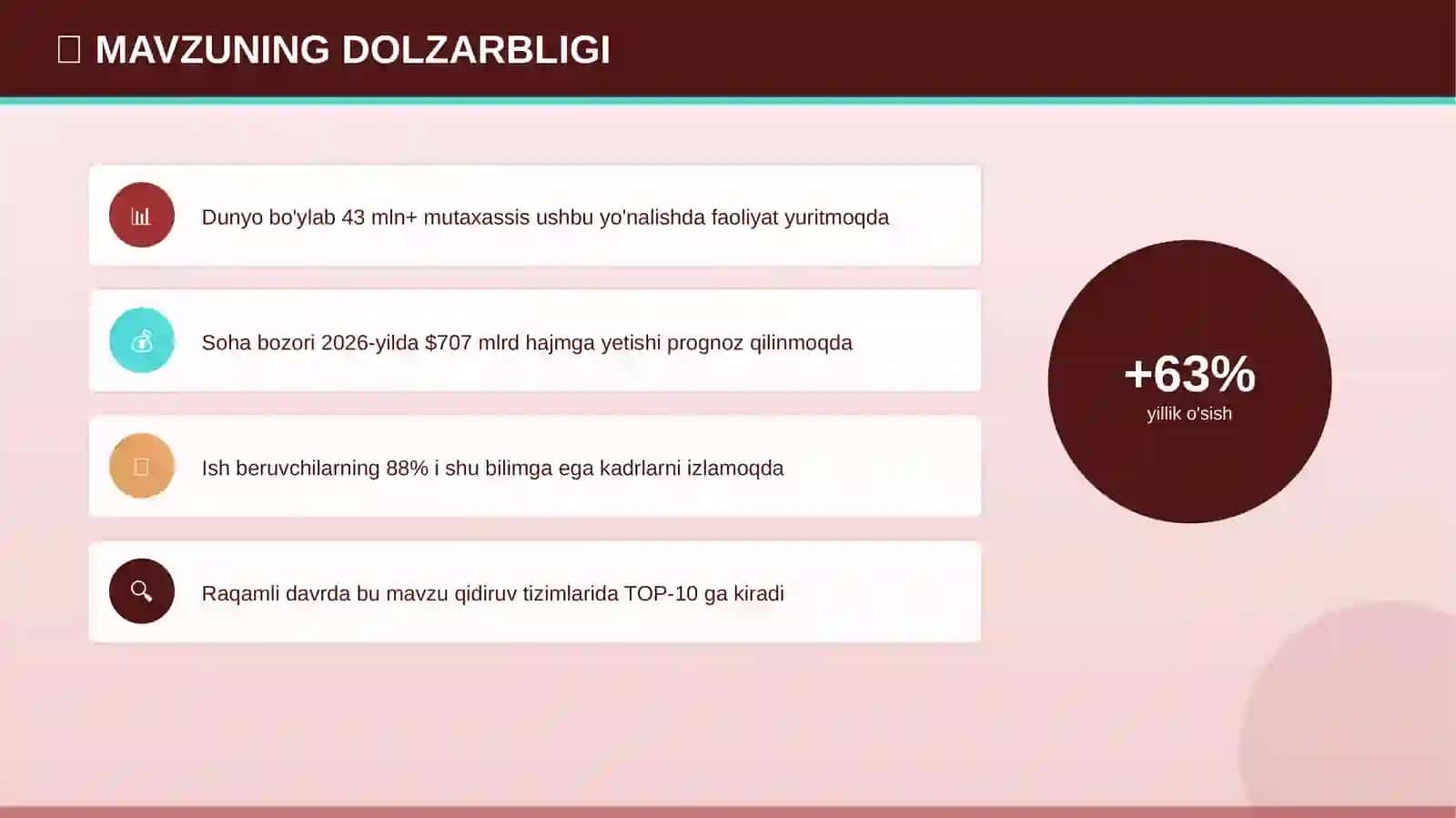 Aqlli uy tizimlari: chuqurlashtirilgan tahlil (raqamli davrda) [mutaxassislar uchun] 4