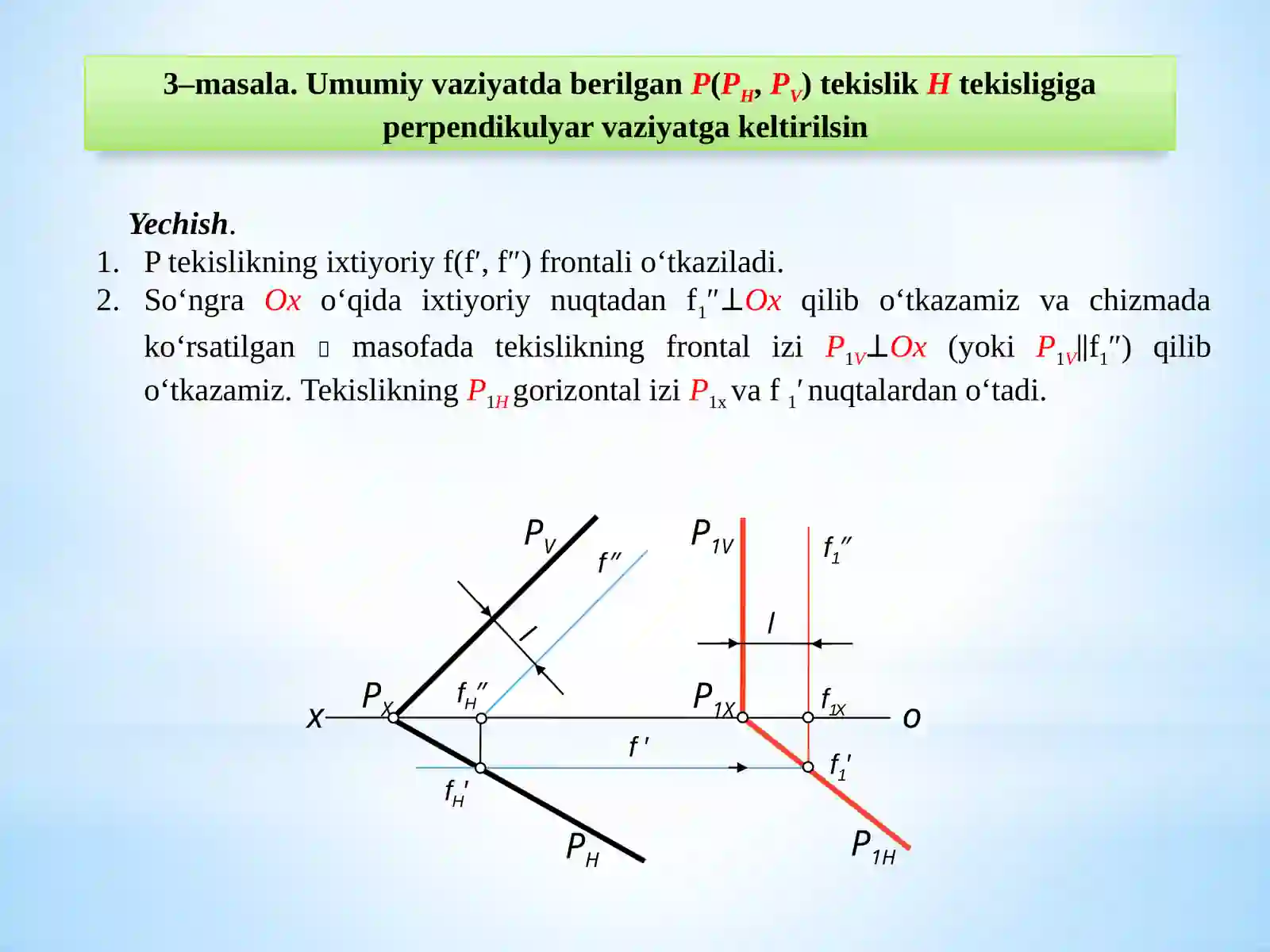 Tekislikning parallel harakat usuli 4