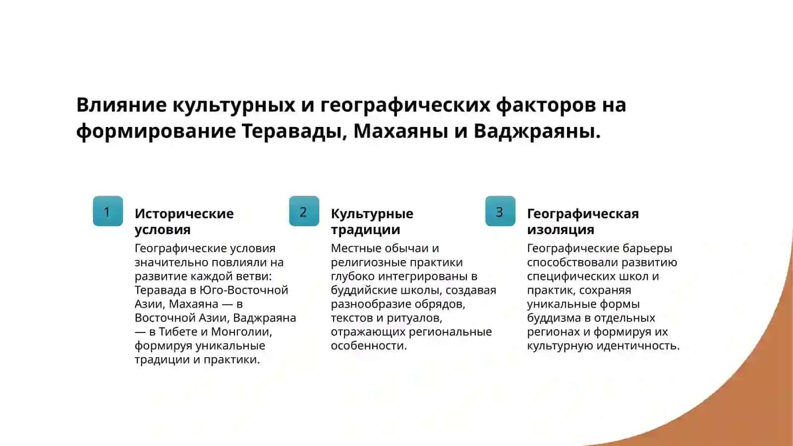 Основные направления буддизма Теравада, Махаяна и Ваджраяна – сходства и различия 4