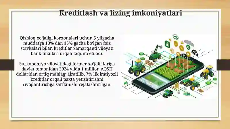 Raqamli texnologiyalarni qo'llash 4