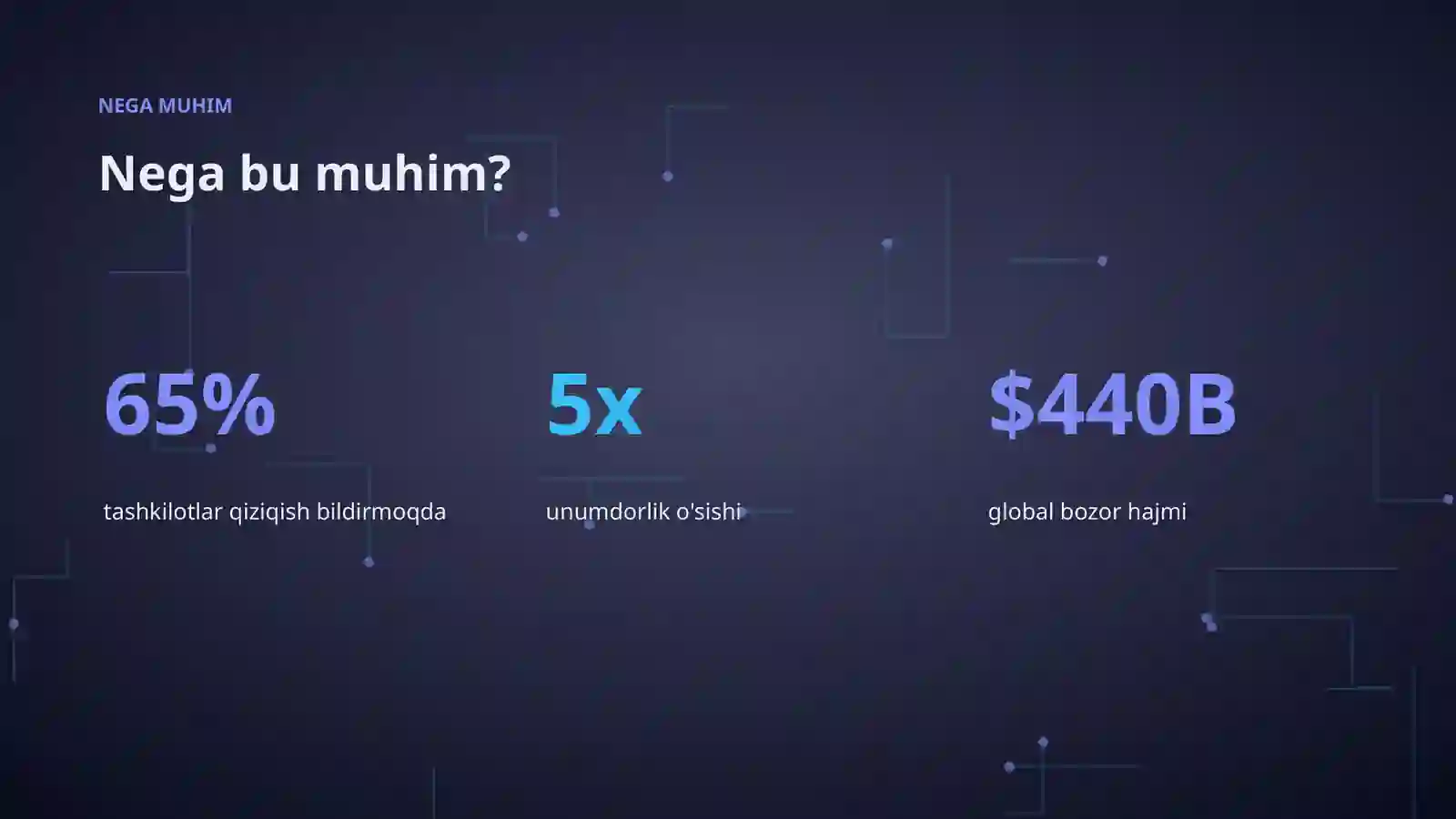 PREMIUM TAQDIMOT 4