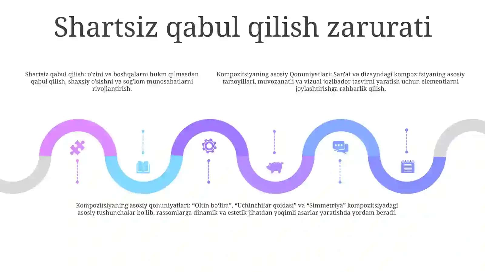 Kompazitsiyaning Asosiy Qonuniyatlari 4