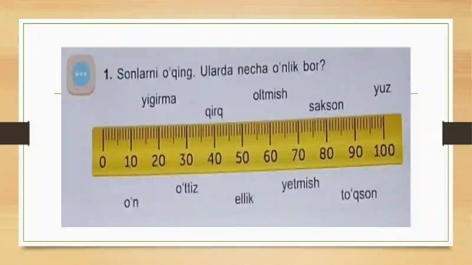 YAXLIT SONLAR 1-SINF MATEMATIKA 4
