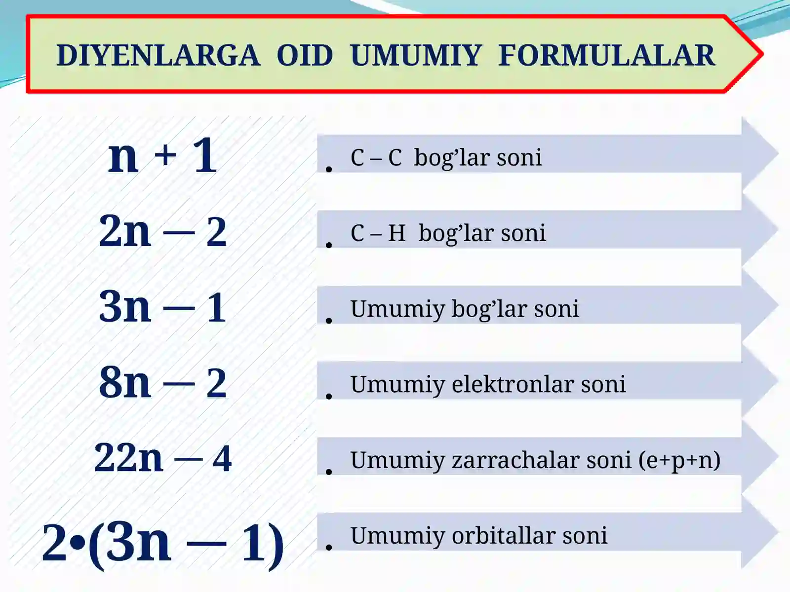 DIYENLAR 4