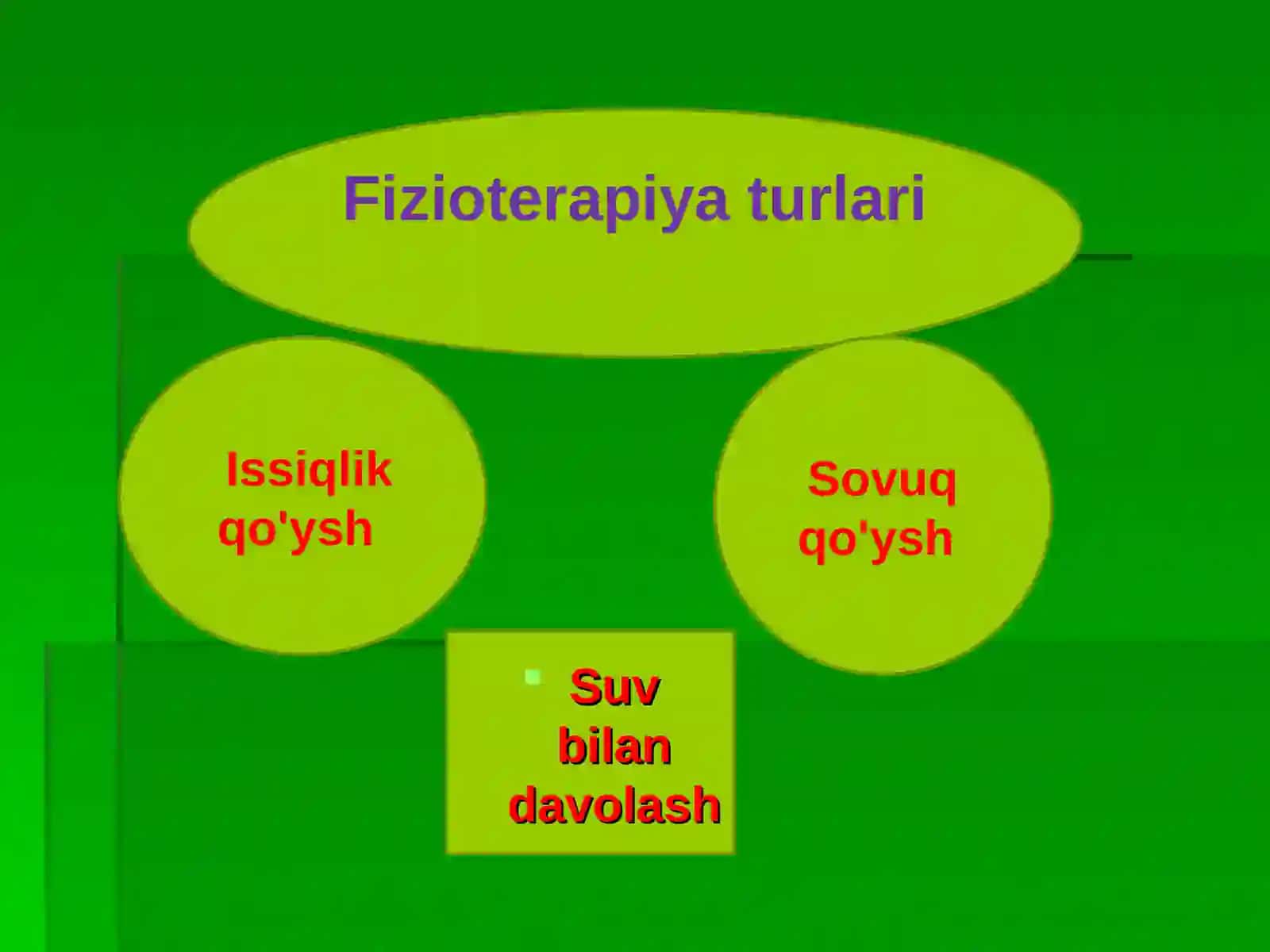 Soddalashtirilgan fizioterapevtik muolajalarinio’tkazish 4