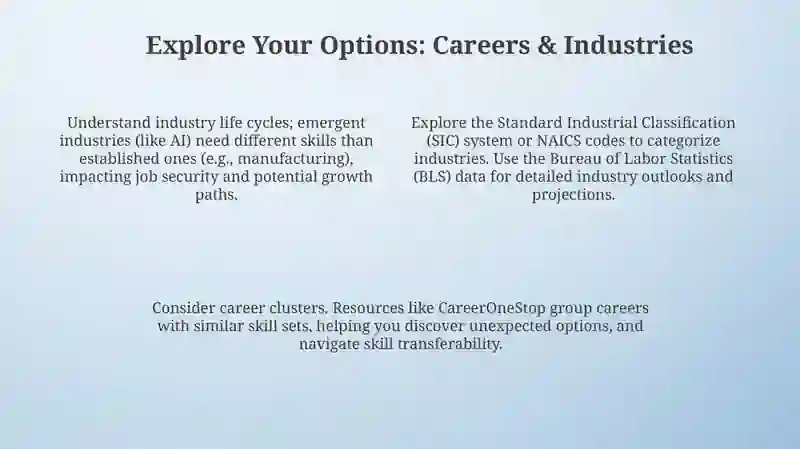 Choosing a career 4