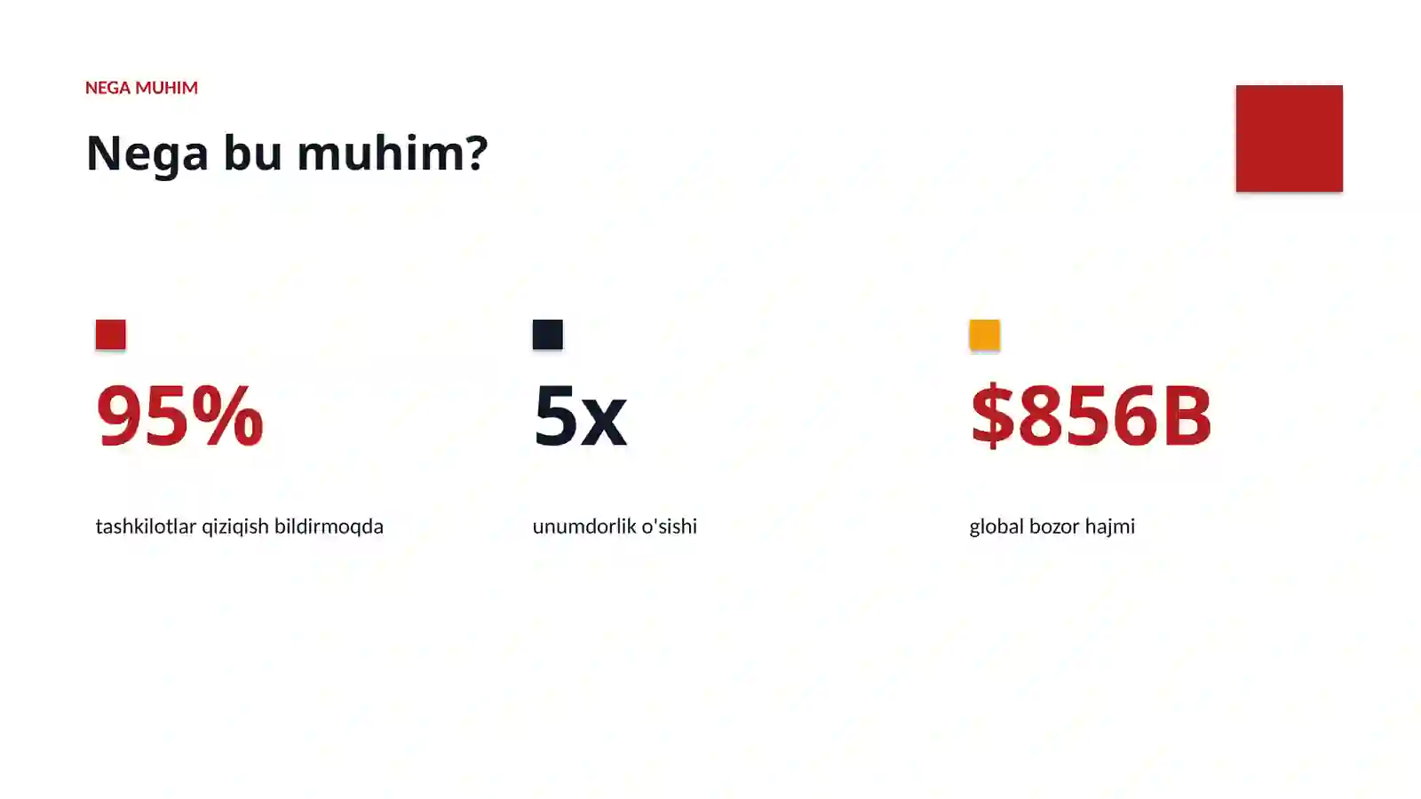 AI INSIGHTS • PREMIUM TAQDIMOT 4
