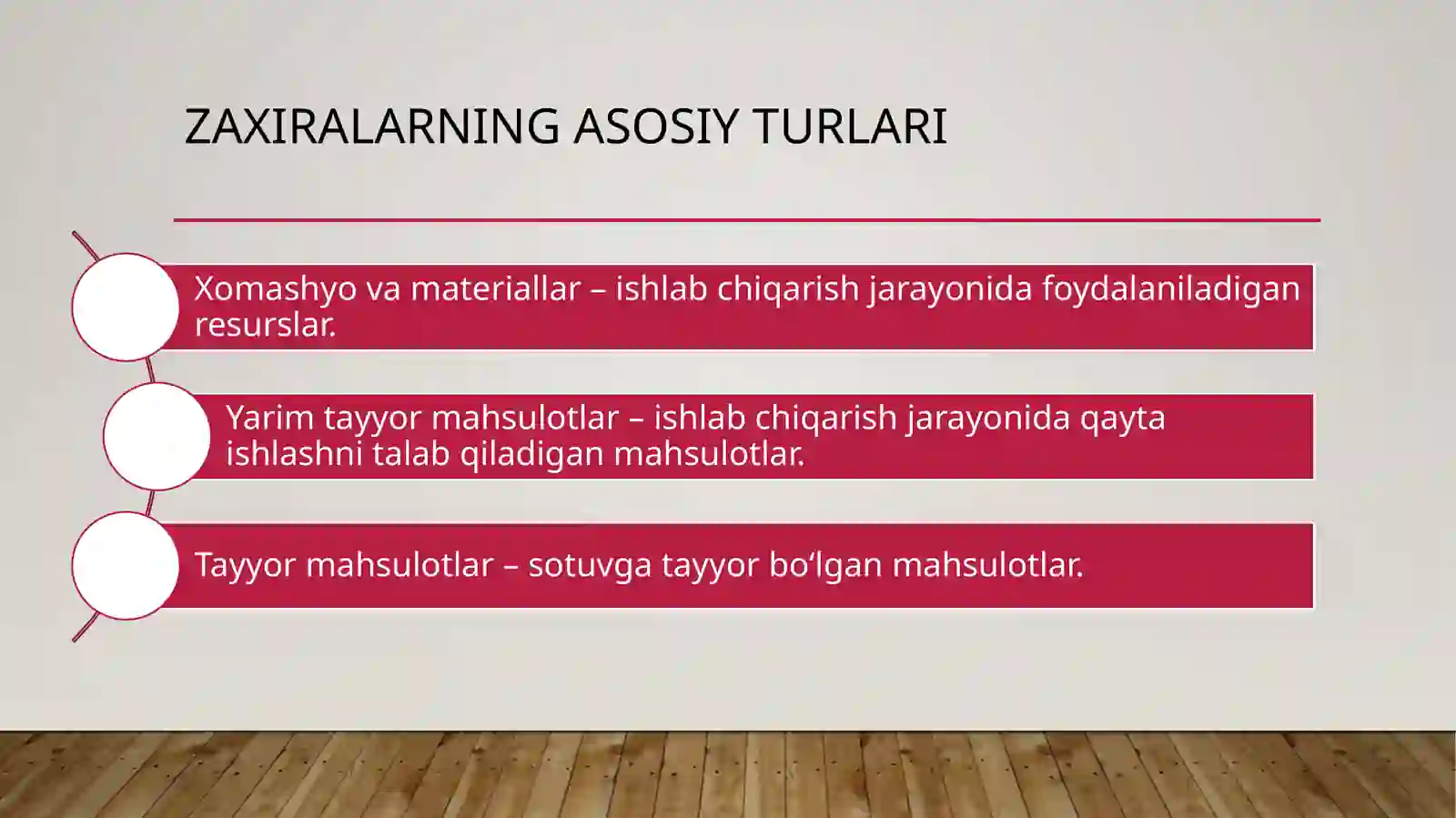 Tovar-moddiy zaxiralar hisobi 4