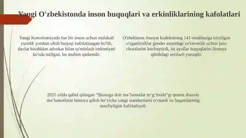 Konstitutsiyaviy islohotlar: Inson huquqlari uchun yangi asos 4