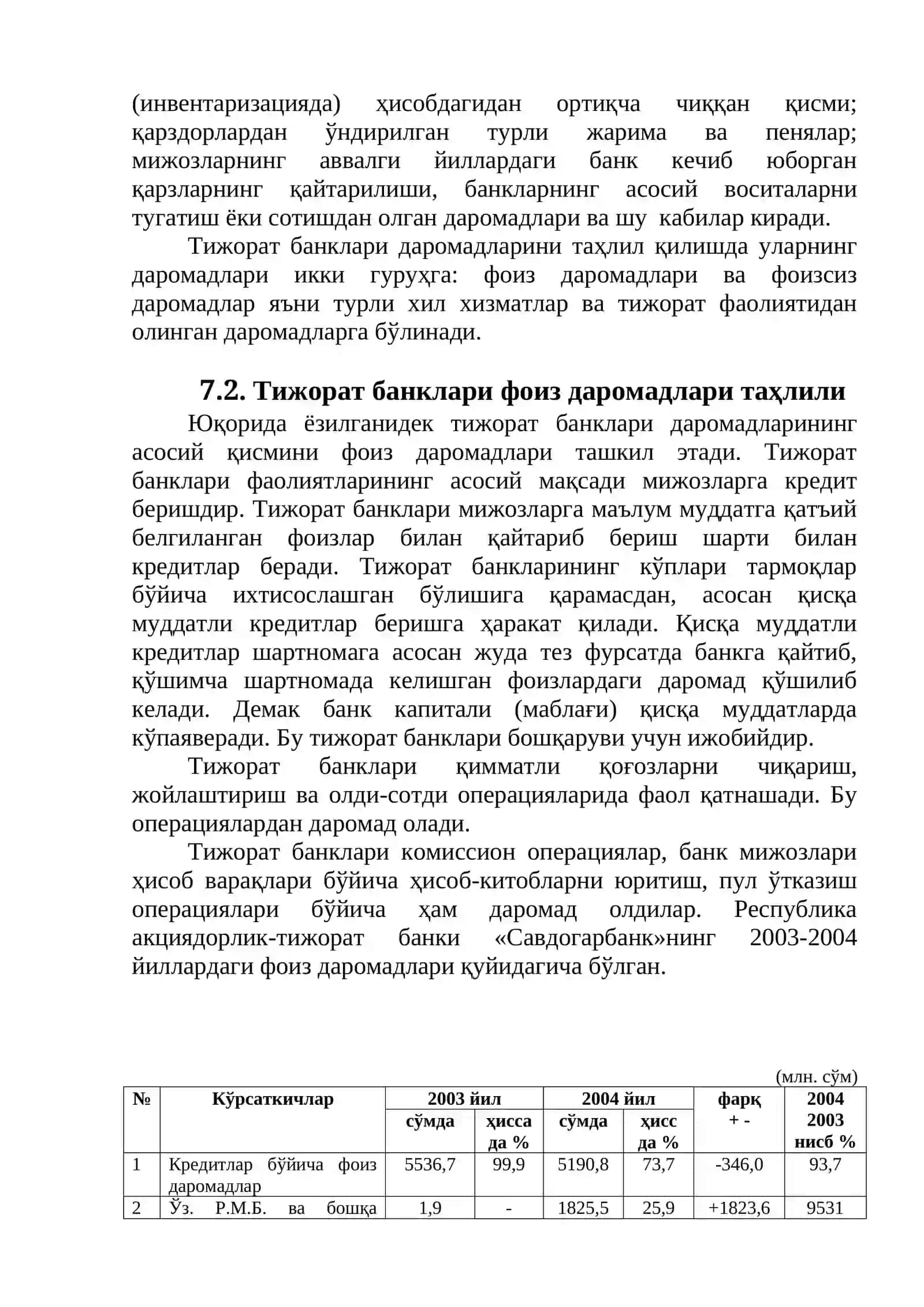 Тижорат банклари даромадларининг таҳлили 4