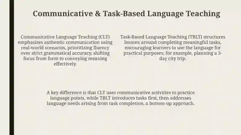 Technologies and methods of teaching foreign languages 4