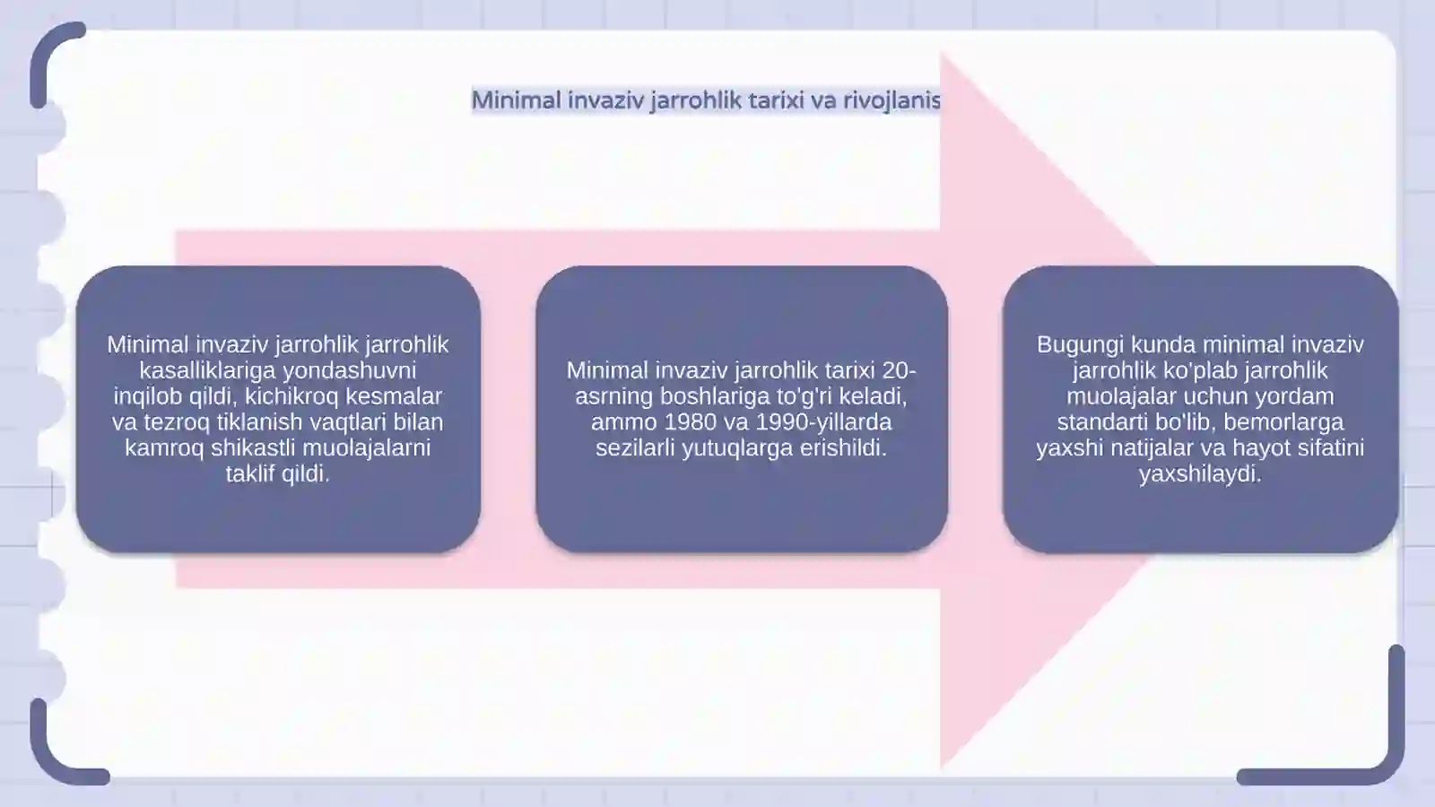 Minimal invaziv jarrohlik 4