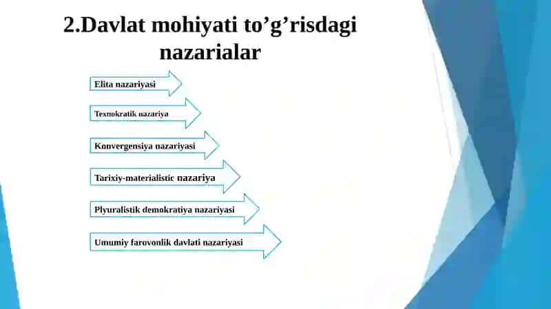 Davlatning mohiyati to‘g‘risida nazariyalarning xilma-xilligi va ularning o‘xshash va o‘zaro farqli jihatlari 4