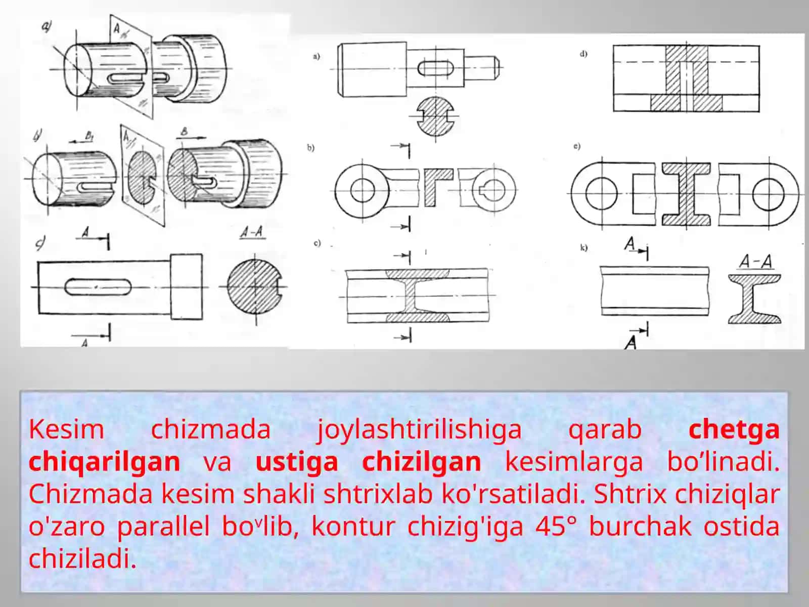 Kesim va qirqim talab qiladigan detallarning eskizini chizish.ppt 4