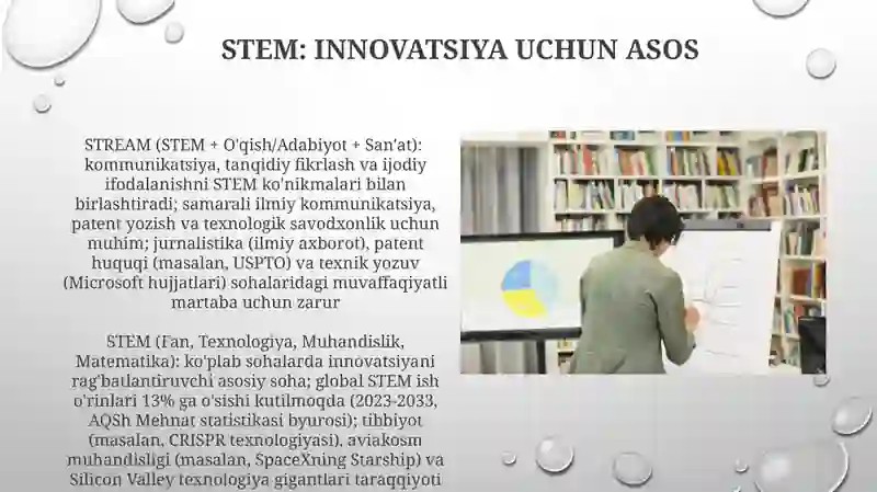 STEM, STEAM, STREAM Хамдамова 4