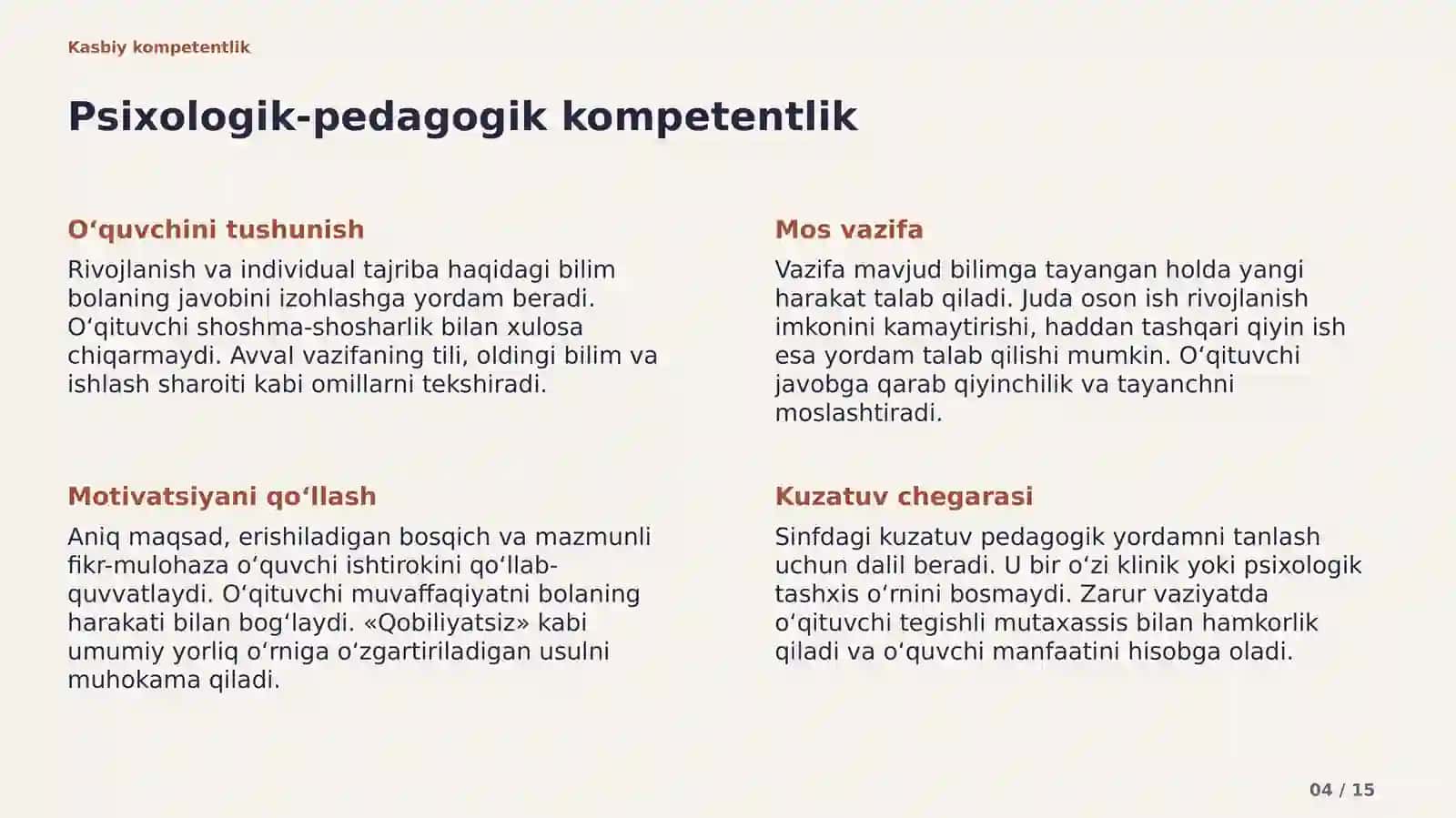 Kasbiy kompetentlik 4
