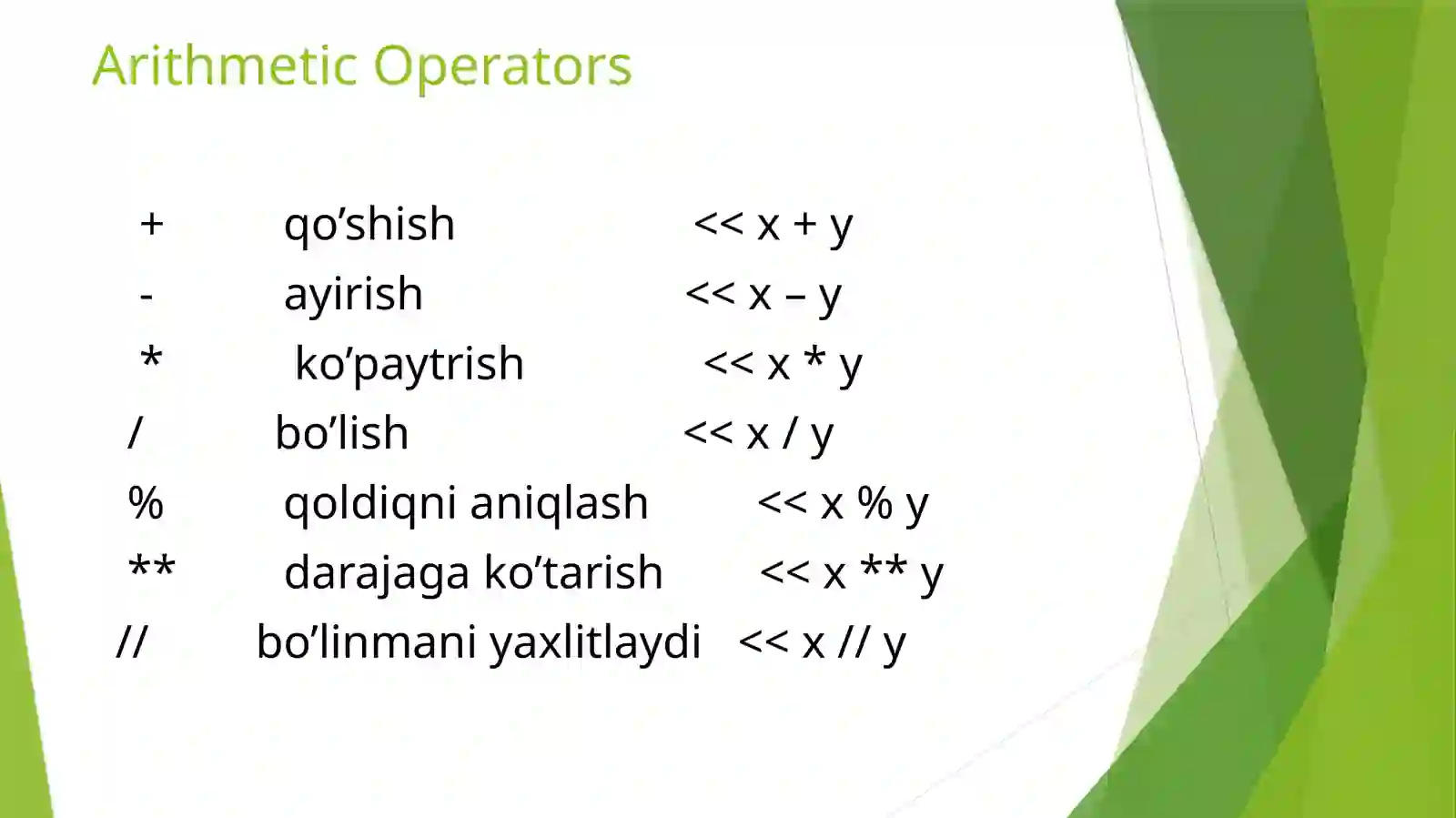 Python Operators 4