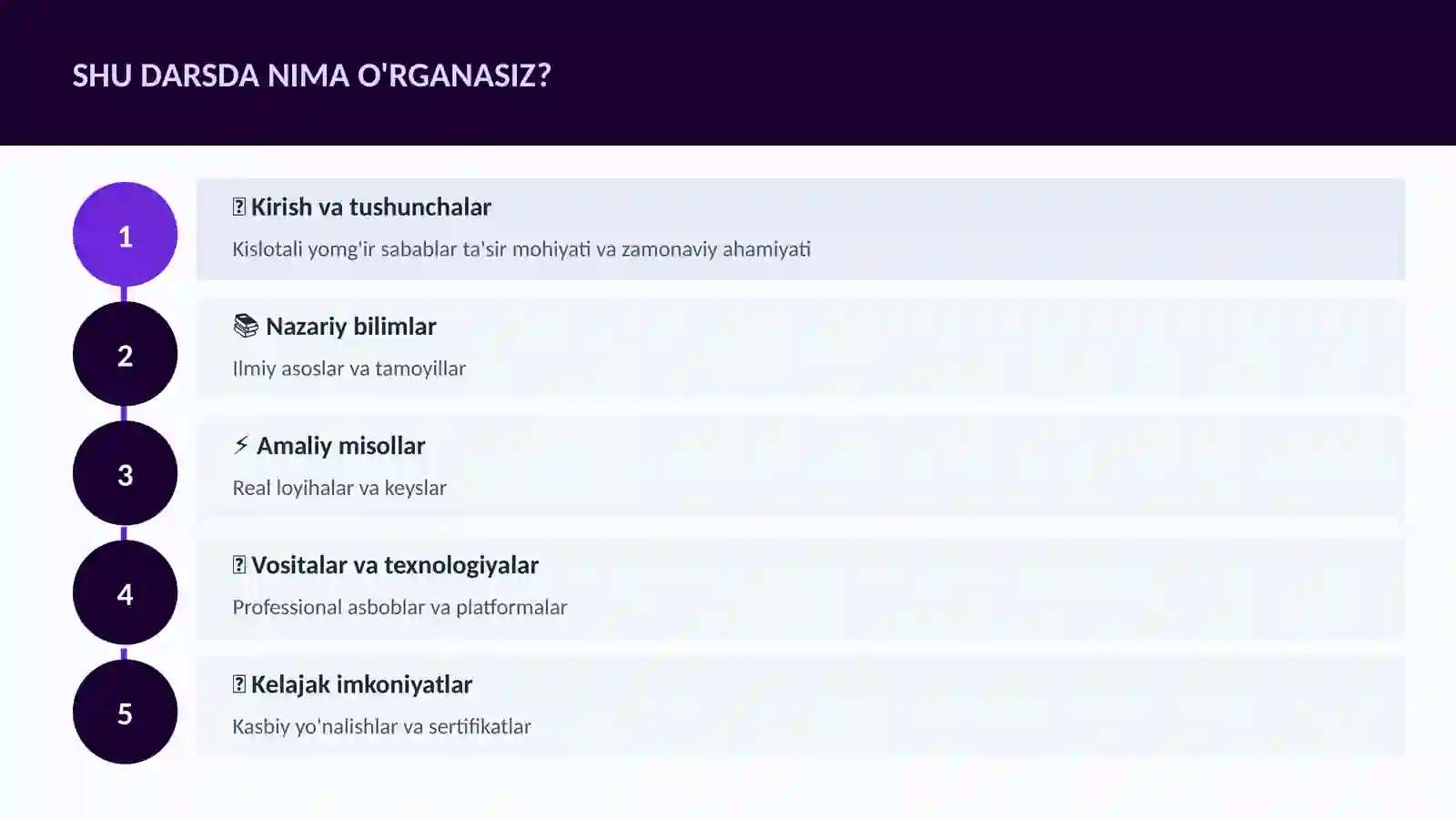 Kislotali yomg'ir sabablar ta'sir 4