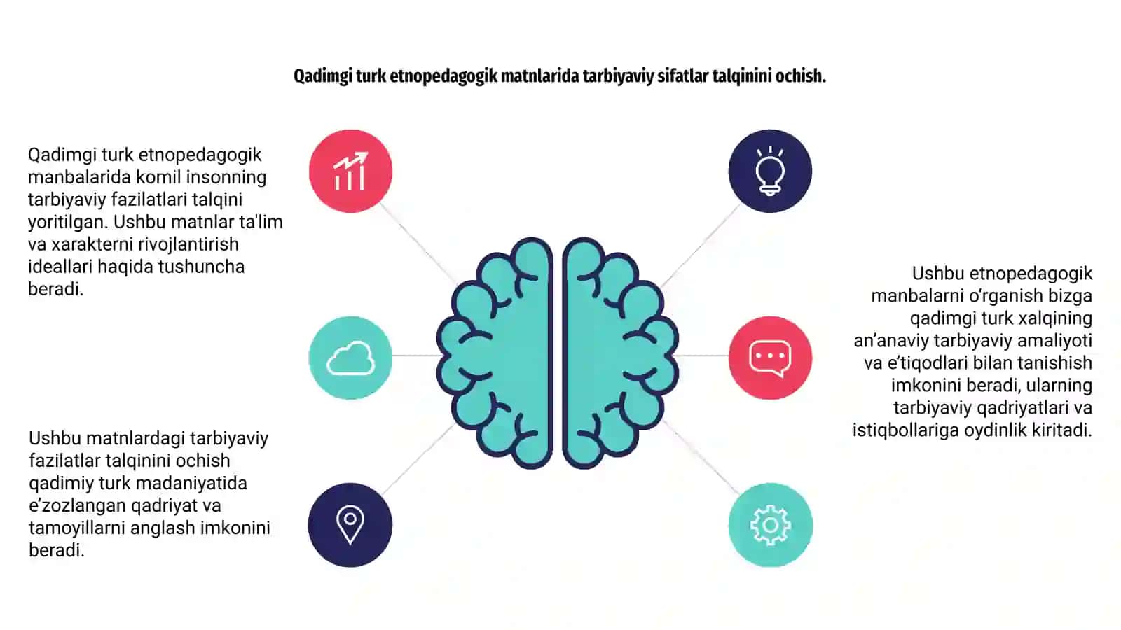 Qadimgi turkiy etnopedagogika manbalarida komil inson tarbiyaviy sifatlari talqini 4