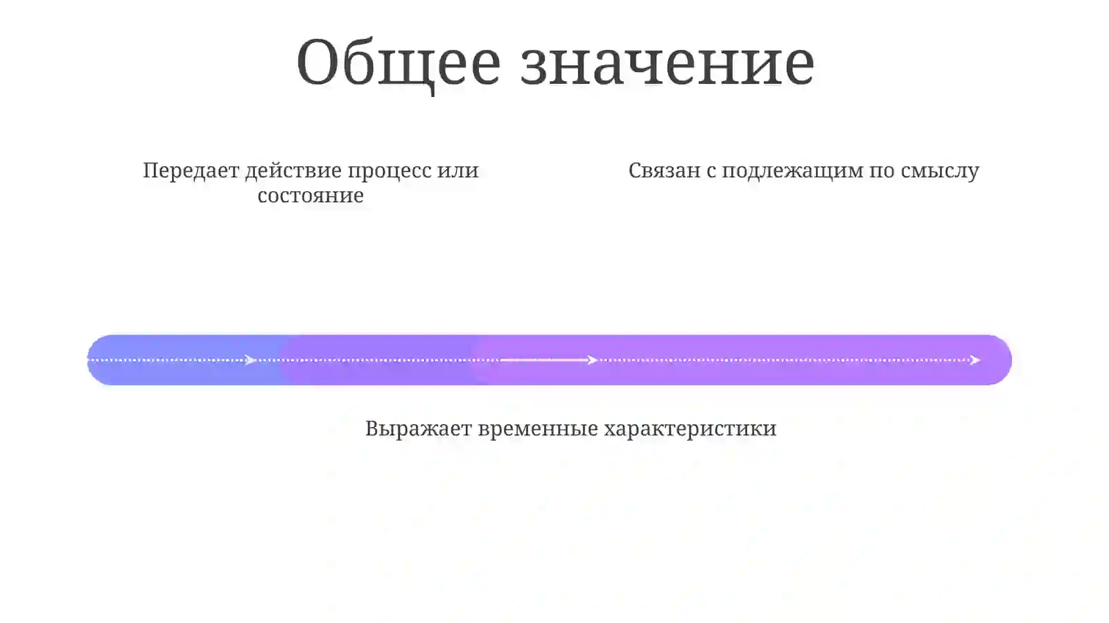 Глагол 4