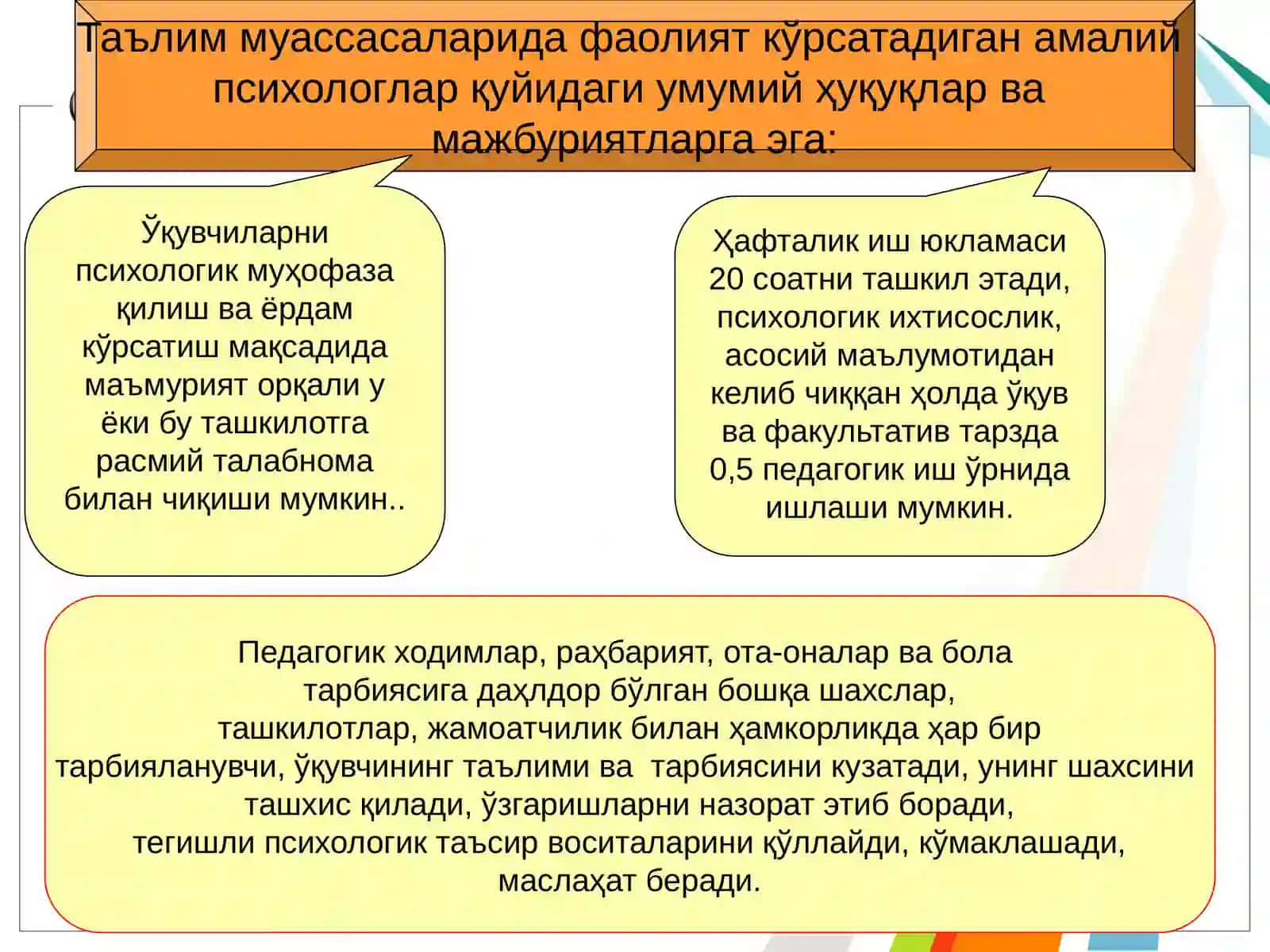 Таълим соҳасидаги психологнинг бурчи ва мажбуриятлари: фаолиятнинг ахлоқий тамойиллари 4