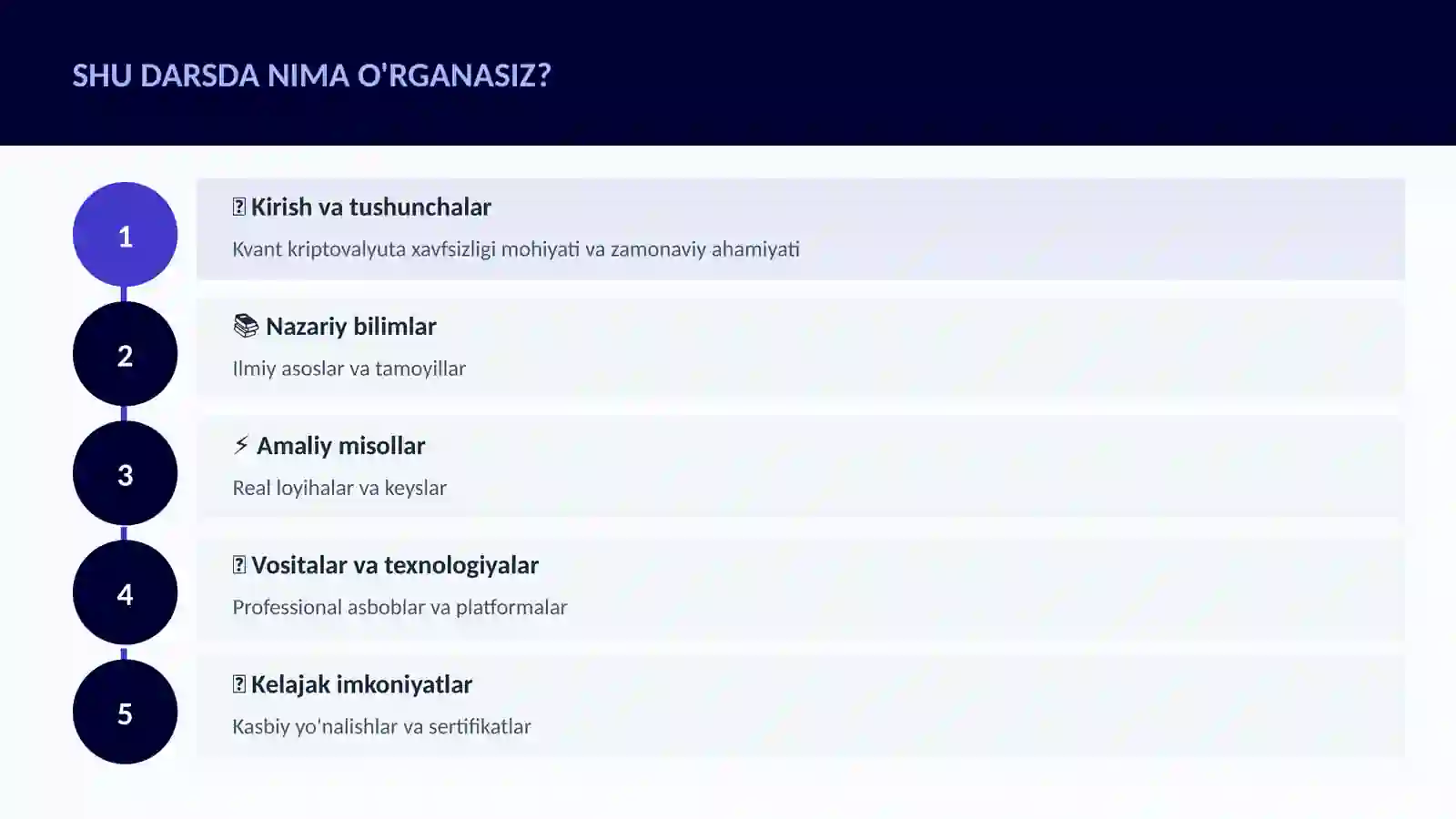 Kvant kriptovalyuta xavfsizligi 4
