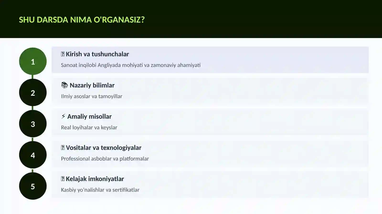 Sanoat inqilobi Angliyada 4