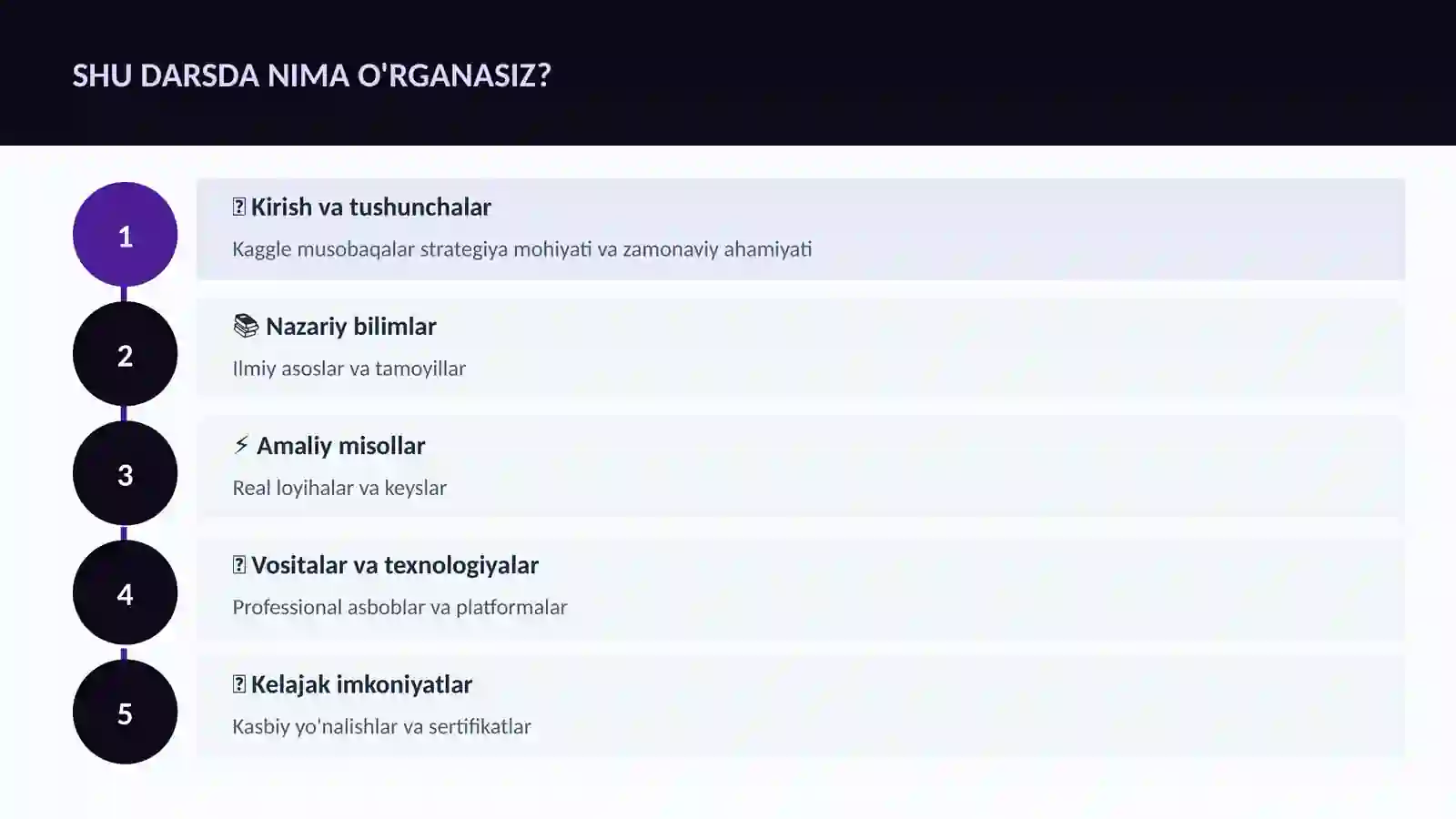 DATA SCIENCE VA TAHLIL 4