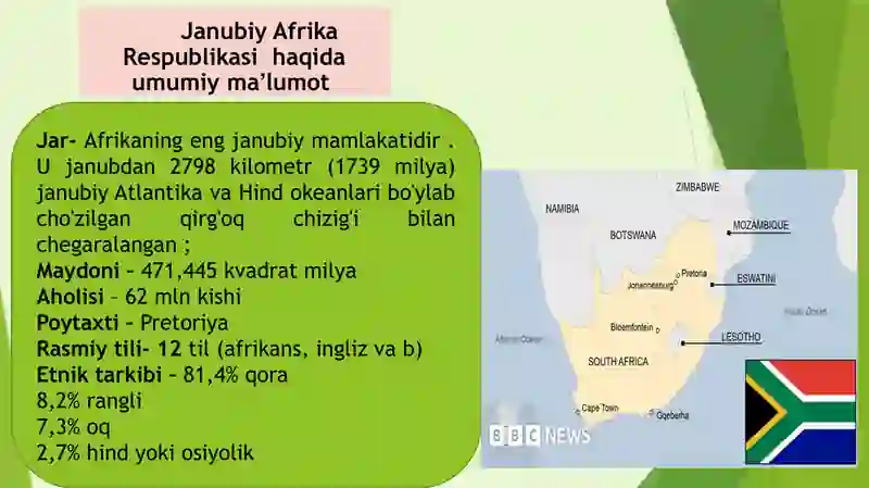 Janubiy Afrika Respublikasida xizmat ko’rsatish sohalarining hududiy rivojlanishi. Taqdimot. 4