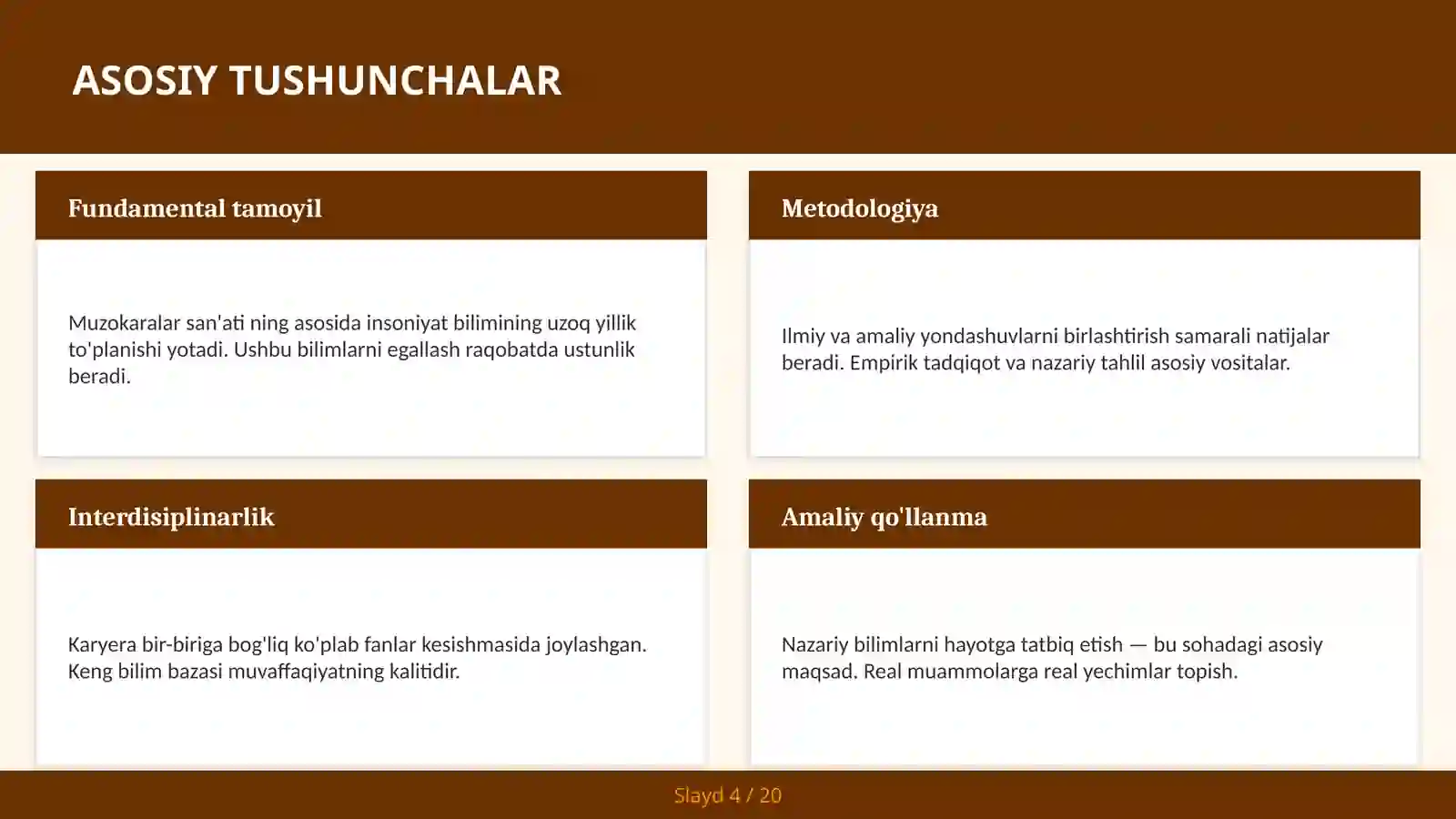Muzokaralar San'ati 4