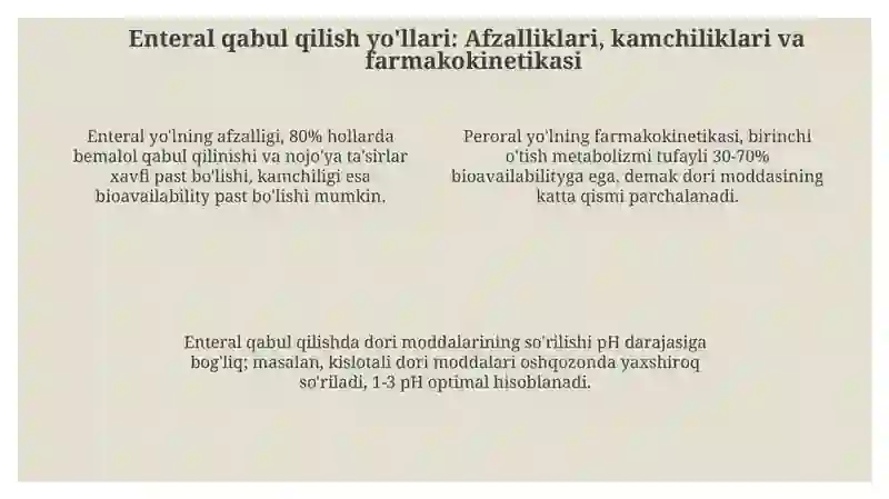 Dorilarning organizmga yuborish yoʻllari. Enteral va parentaral 4