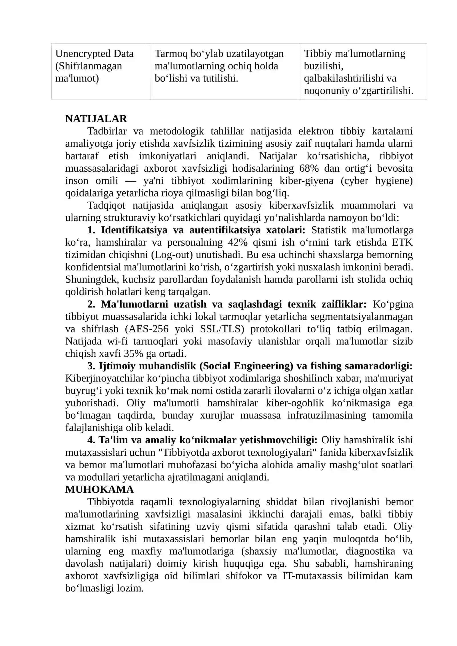 Elektron Tibbiy Kartalardan Foydalanishda Bemor Ma'lumotlari Xavfsizligi va Kiberxavfsizlik Muammolari 4
