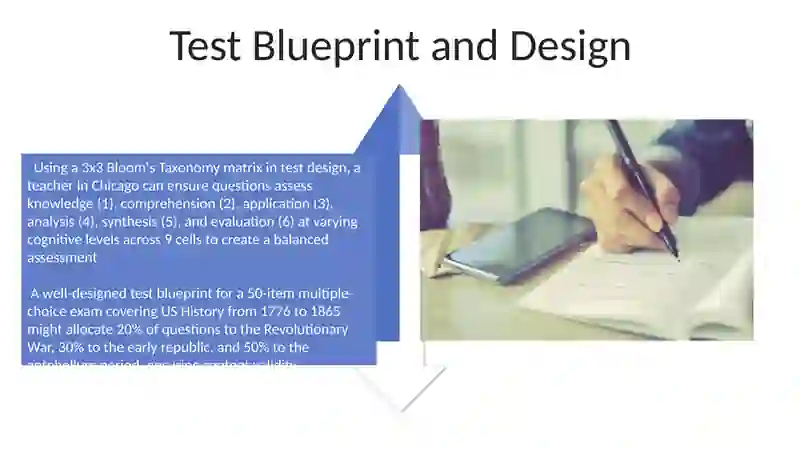 Introduction to Test Methods 4