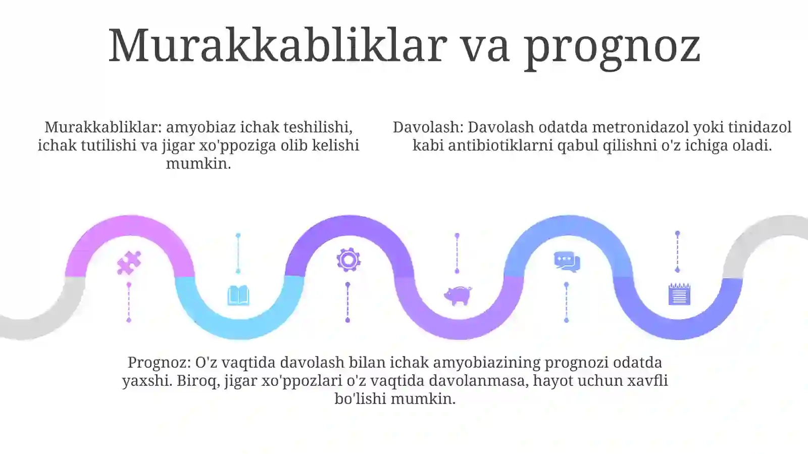 Amyobiaz 4