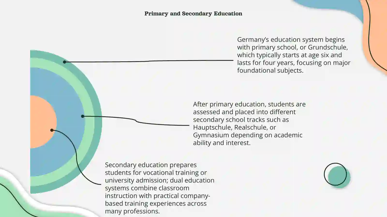 German Education System Overview 4