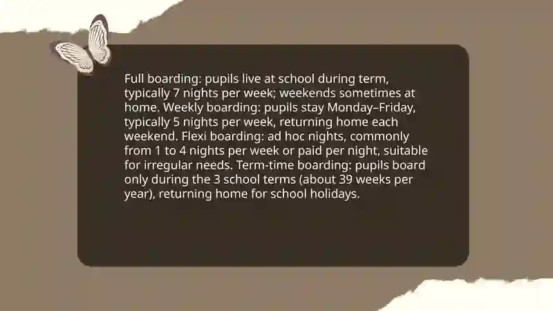 Boarding schools in the UK 4