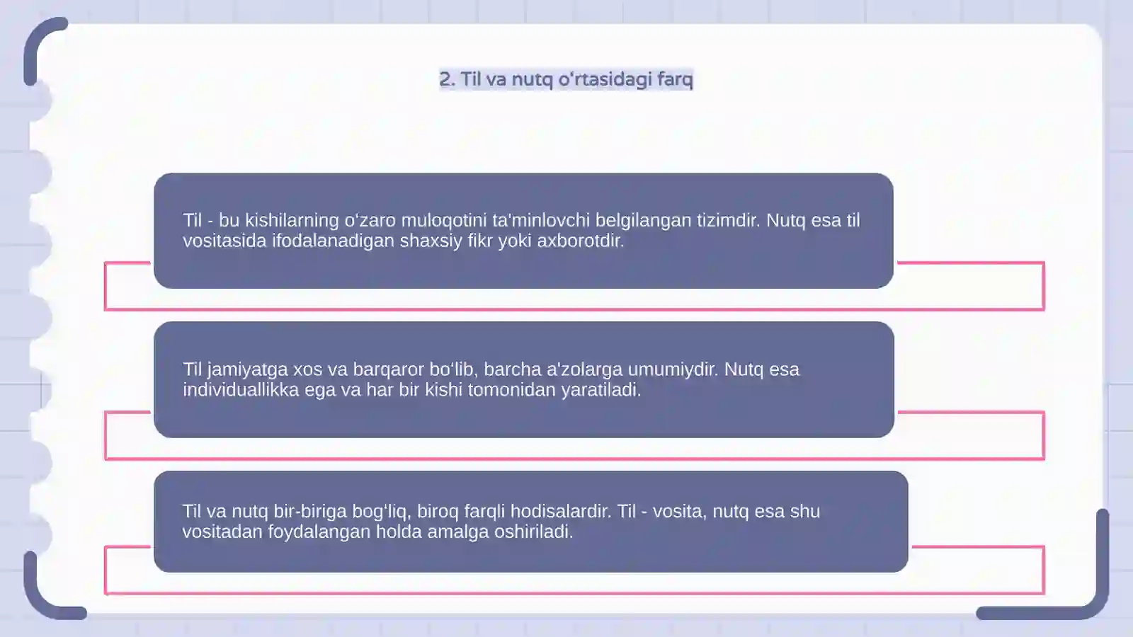 Nutqning asosiy xususiyatlari 4