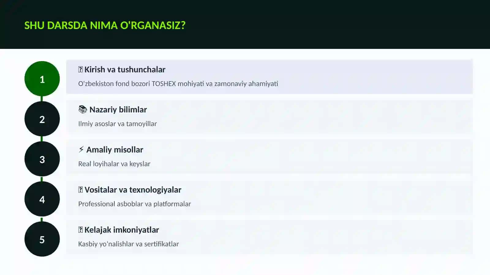 O'zbekiston fond bozori TOSHEX 4