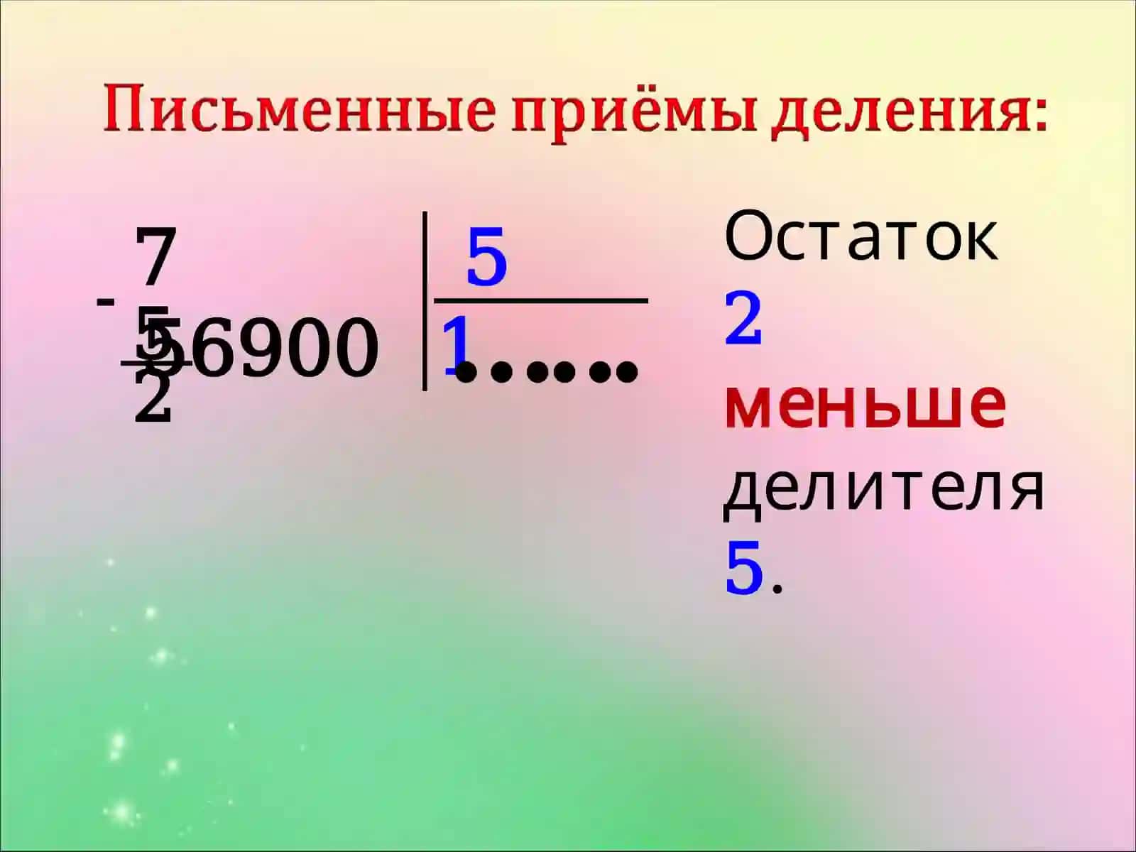 Приём письменного делениямногозначных чиселна однозначное число 4
