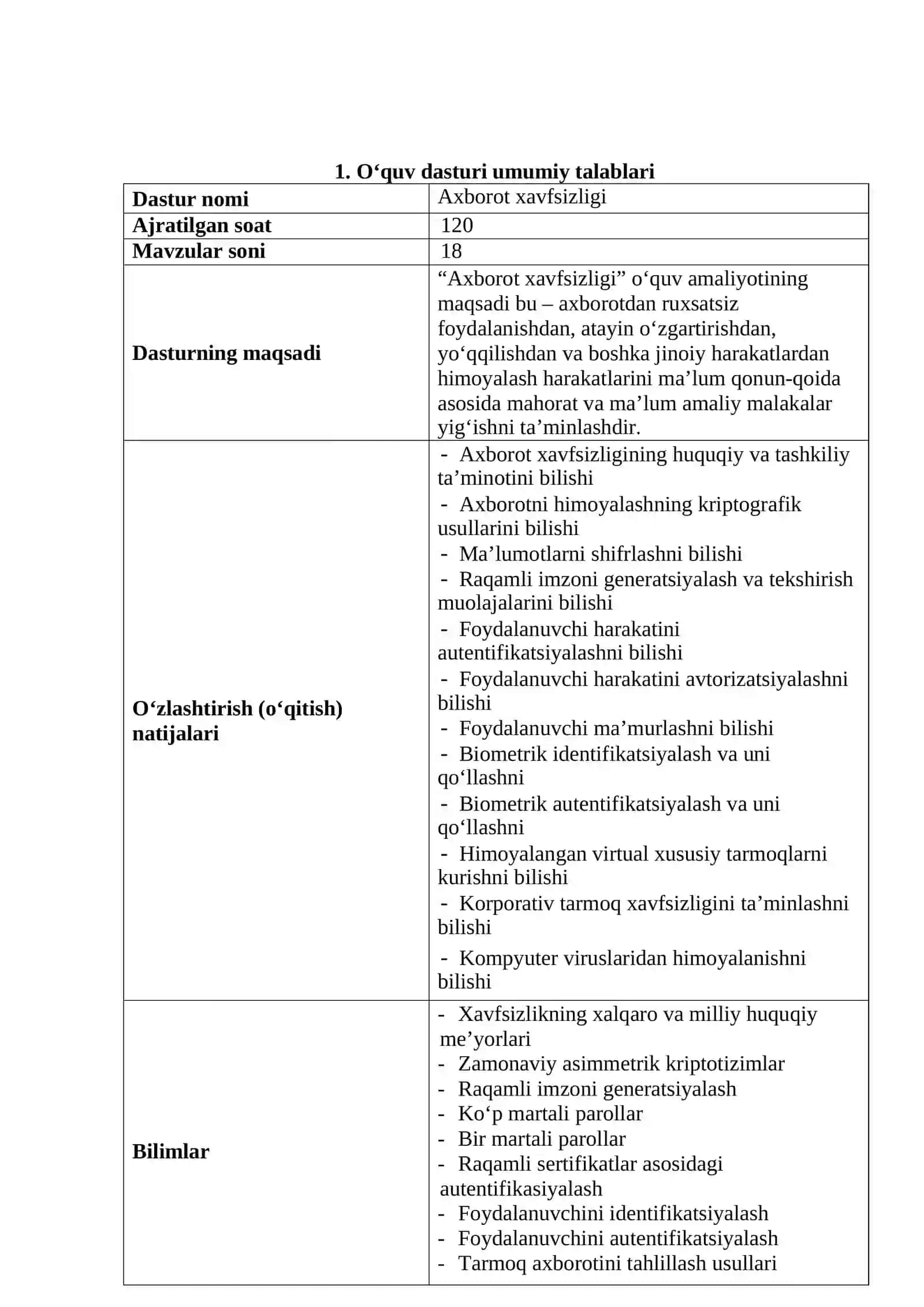 “Axborot xavfsizligi” о‘quv amaliyoti fanidan O‘QITISH MATERIALLARI TO‘PLAMI 4