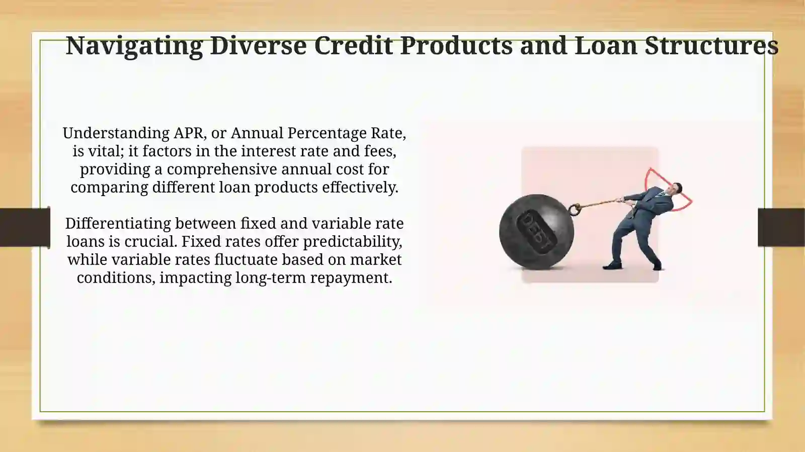 Credit and Loan Systems 4