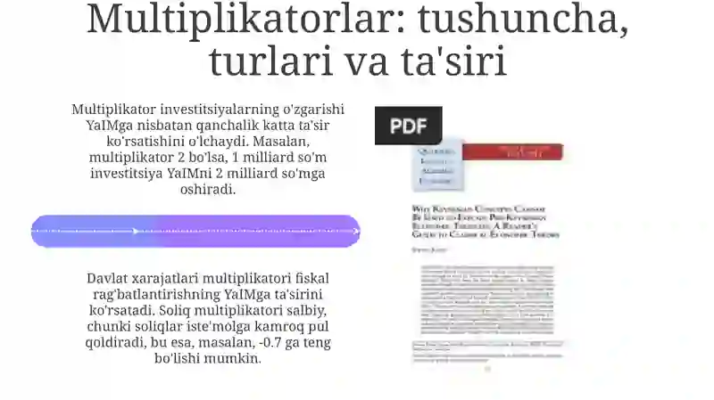 Jon Meynard Keyns ta'limoti va Neo-Keynsianizm asoslari 4