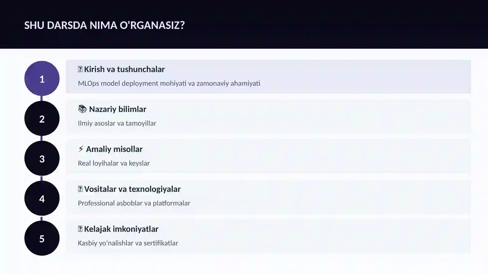 DATA SCIENCE VA TAHLIL 4