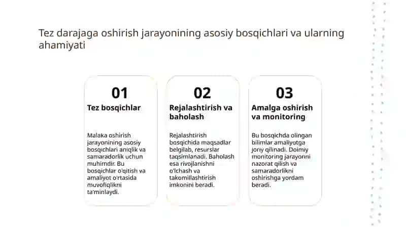 MALUMOTLAR TUZULMASI VA ALGARITIMI fanidan MUSTAQIL ISHI 4